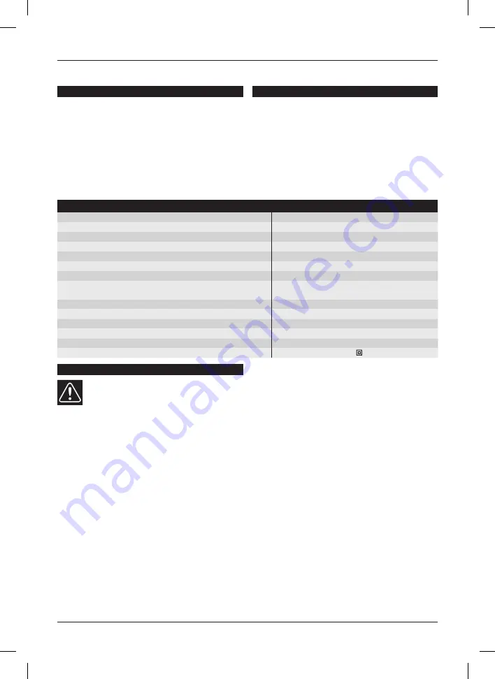 Narex ANU 1220 Original Operating Manual Download Page 12