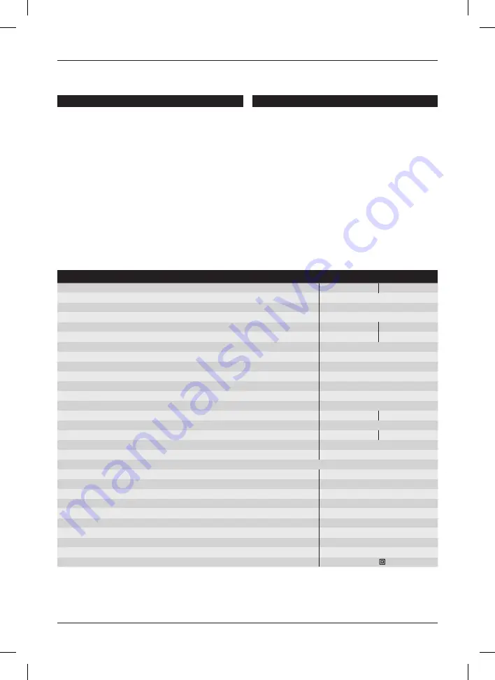 Narex ASP 200-2B BASIC Original Operating Manual Download Page 12