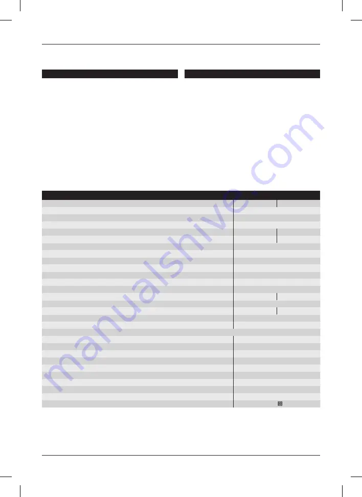 Narex ASP 200-2B BASIC Original Operating Manual Download Page 37