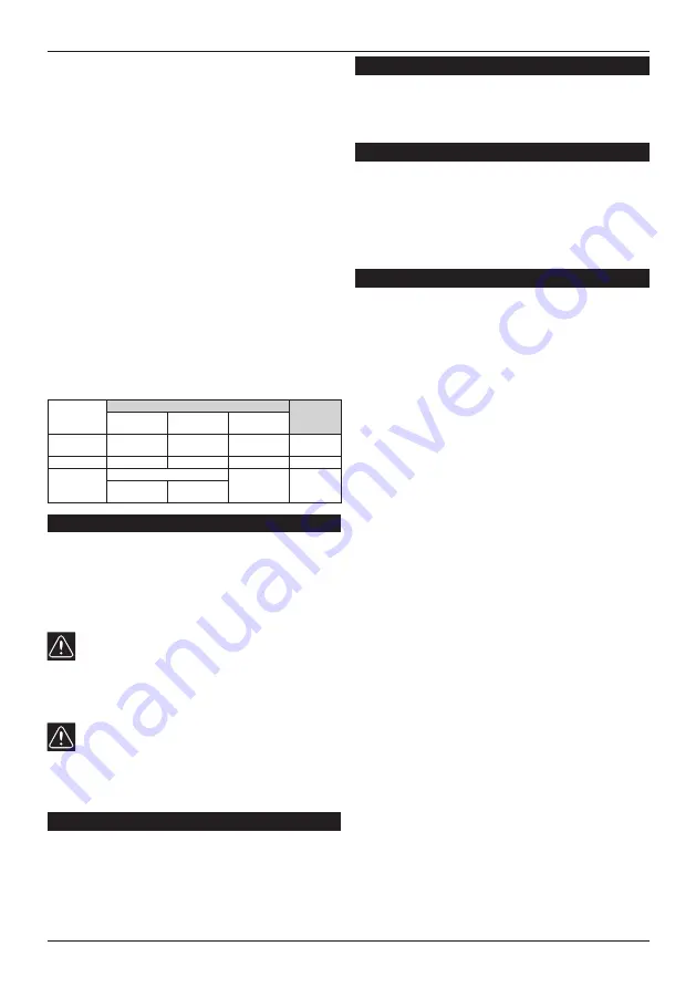 Narex ASR 120-S BASIC Original Operating Manual Download Page 10