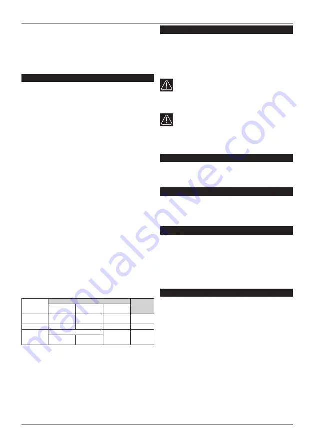 Narex ASR 120-S BASIC Original Operating Manual Download Page 16