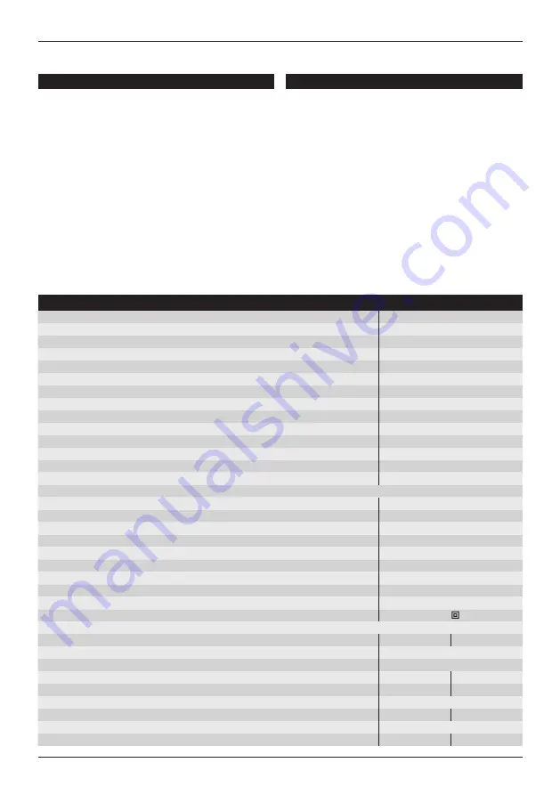 Narex ASR 120-S BASIC Original Operating Manual Download Page 48