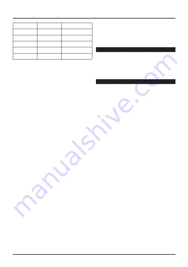 Narex ASR 14 ES Original Operating Manual Download Page 18