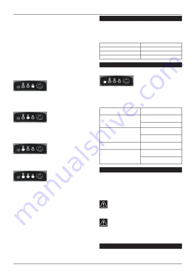 Narex ASR 600-3MTB BASIC Original Operating Manual Download Page 22