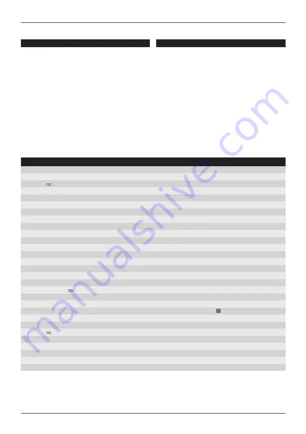 Narex ASV 108-2 Original Operating Manual Download Page 10