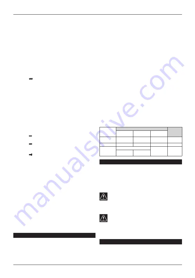 Narex ASV 200-2 BASIC Скачать руководство пользователя страница 16