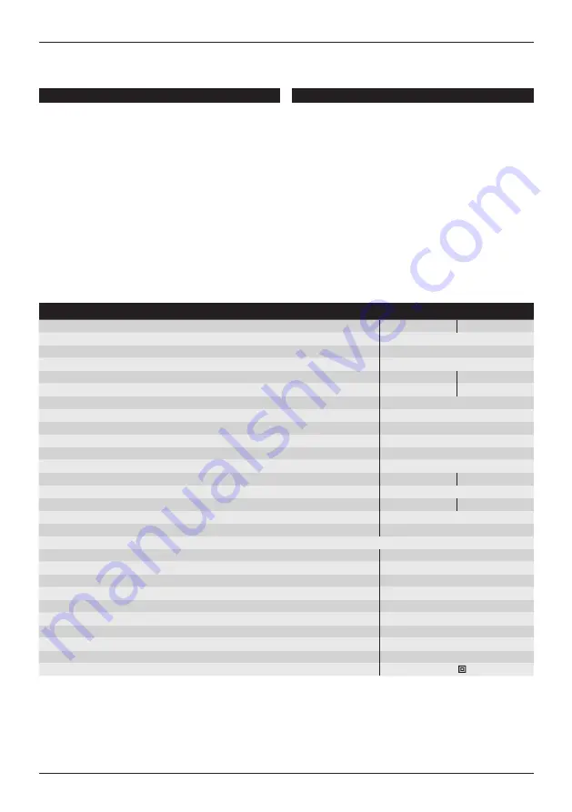 Narex ASV 200-2 BASIC Скачать руководство пользователя страница 18