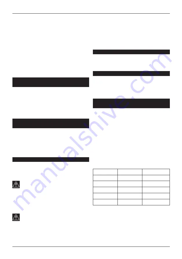 Narex ASV 200-2 BASIC Скачать руководство пользователя страница 58