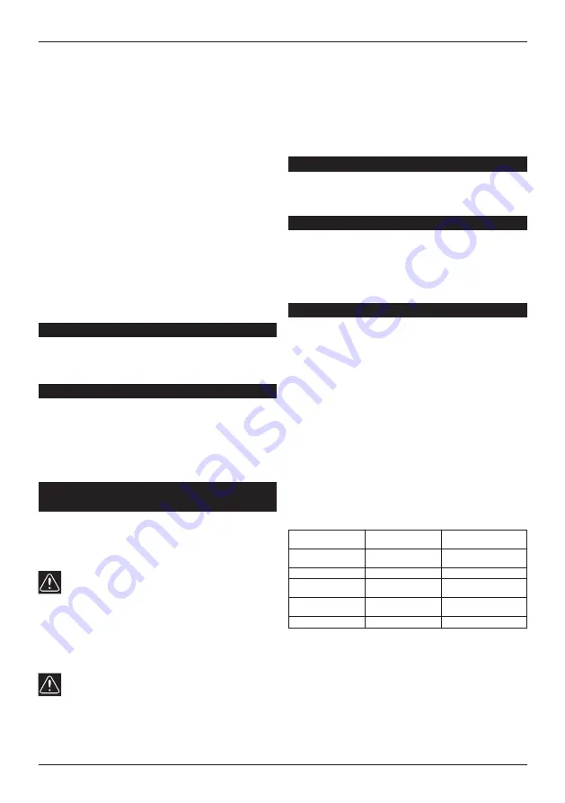 Narex ASV 200-2 BASIC Скачать руководство пользователя страница 64