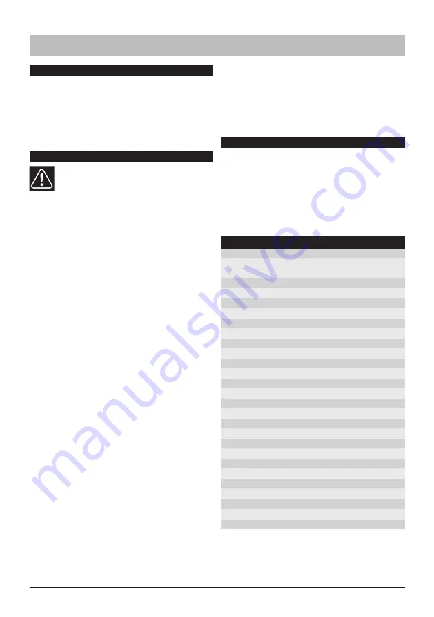 Narex CHJ L Original Operating Manual Download Page 6