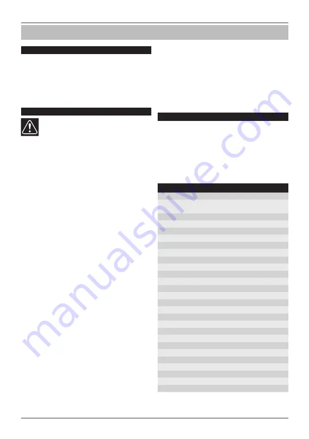 Narex CHJ L Original Operating Manual Download Page 12