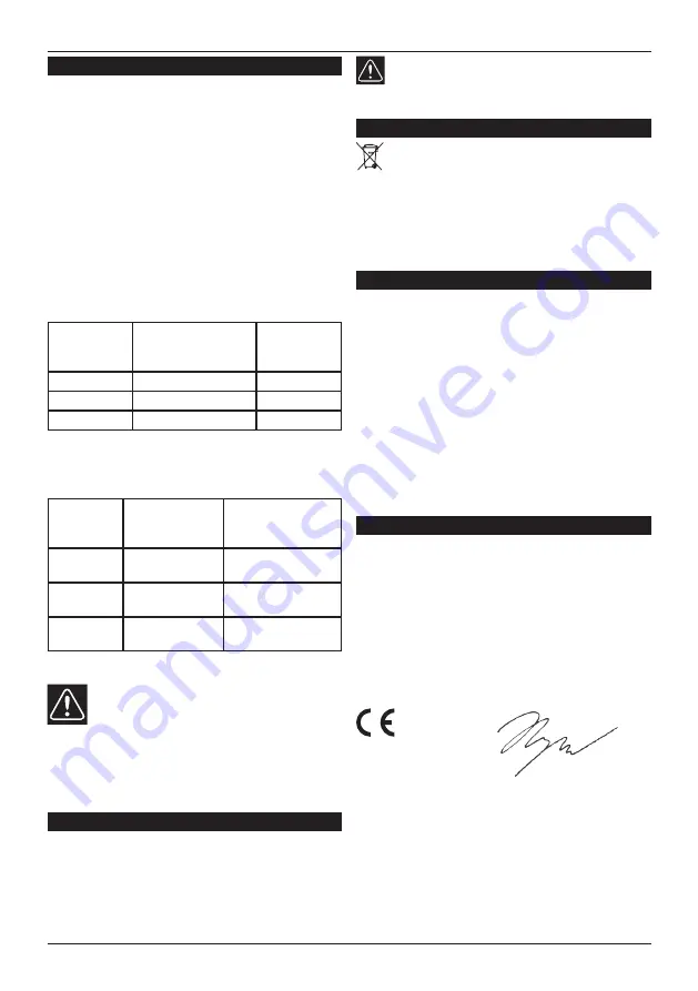 Narex CHJ XS Original Operating Manual Download Page 15