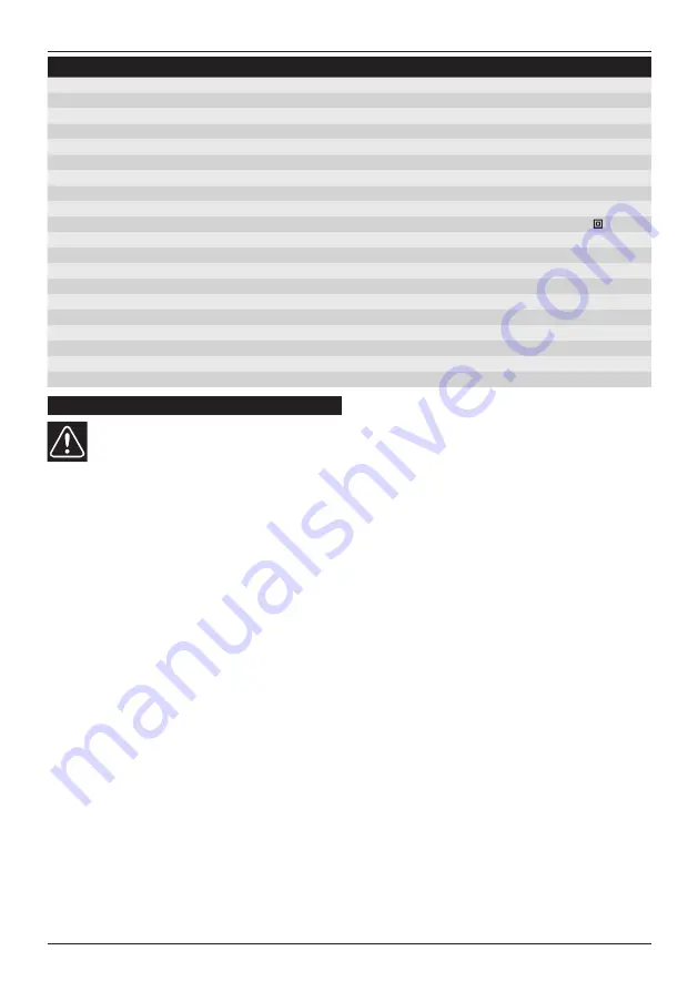 Narex CPK 65 Original Operating Manual Download Page 13