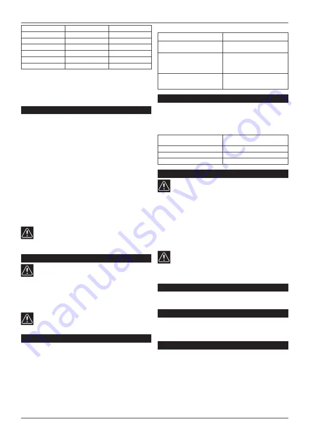 Narex CPL 90 Original Operating Manual Download Page 16