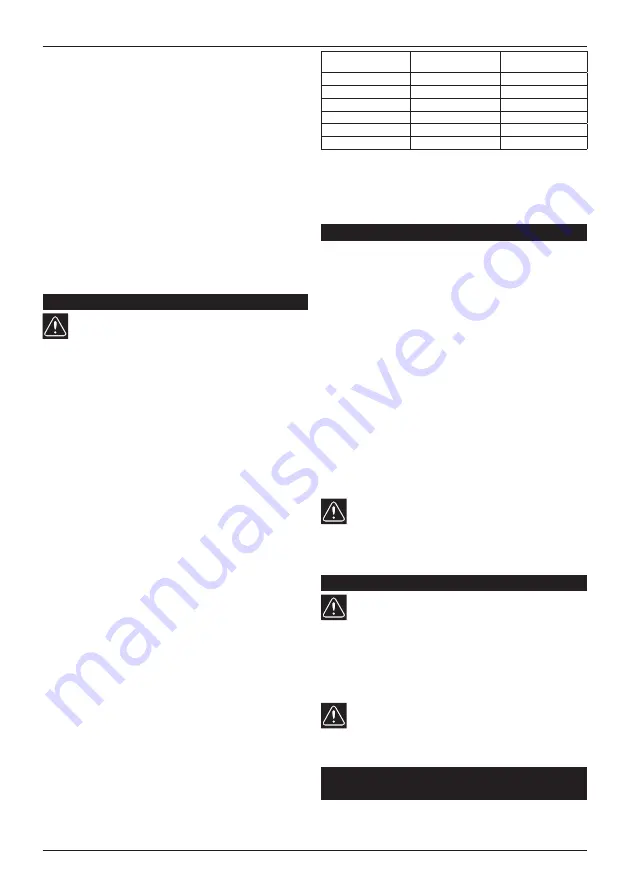 Narex CPL 90 Original Operating Manual Download Page 52