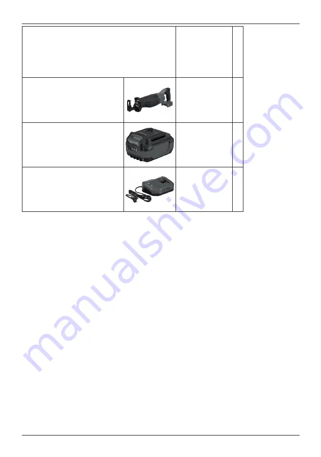 Narex CPO 150 Original Operating Manual Download Page 3