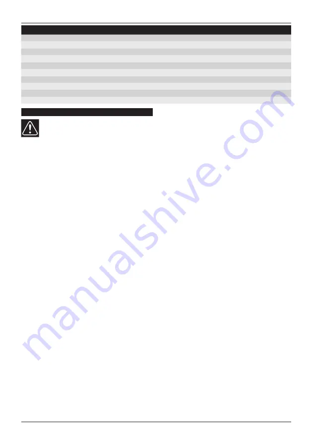 Narex CSP 13-2 Original Operating Manual Download Page 55