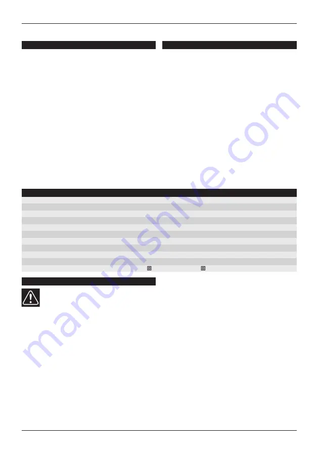 Narex EBU 115-7 Original Operating Manual Download Page 19