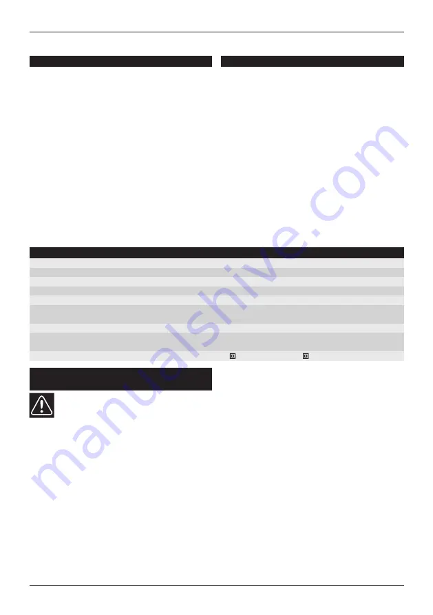 Narex EBU 115-7 Original Operating Manual Download Page 29