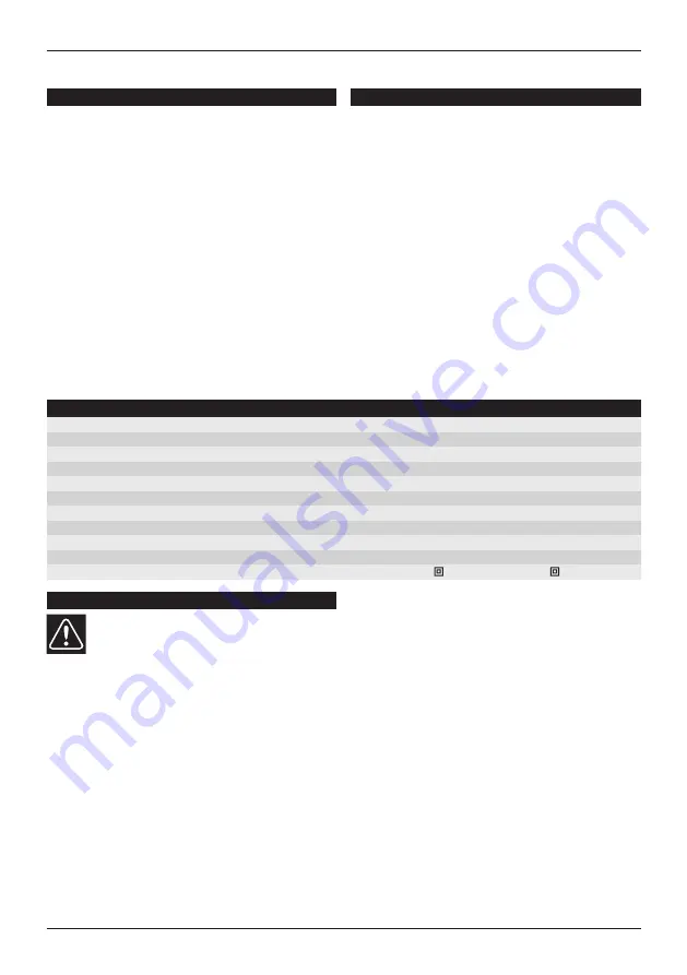 Narex EBU 115-7 Original Operating Manual Download Page 34