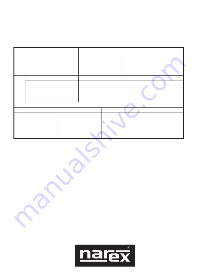 Narex EBU 23-24 C Original Operating Manual Download Page 36