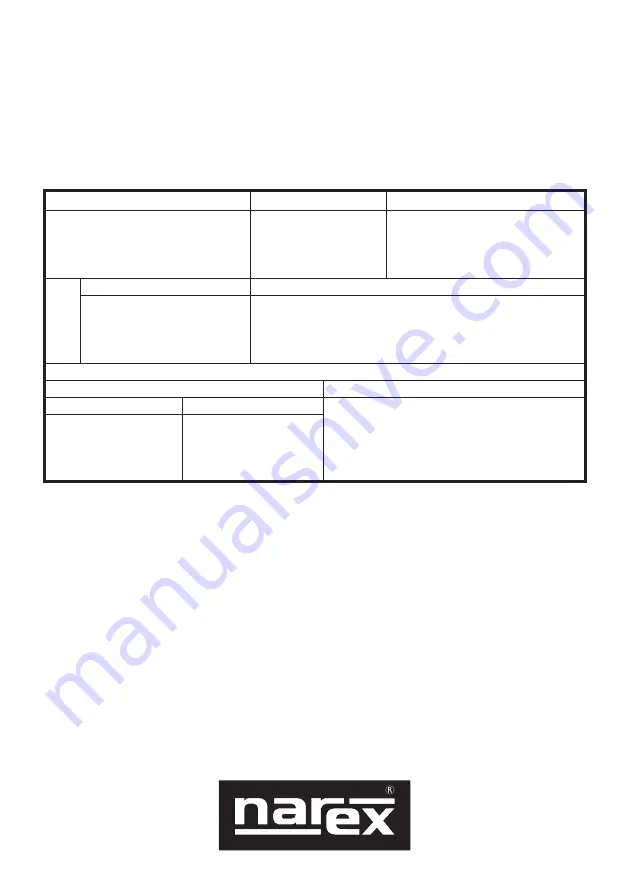 Narex EKV 21 Original Operating Manual Download Page 40