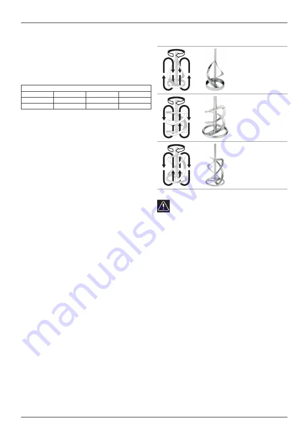 Narex EMT 12 Original Operating Manual Download Page 24