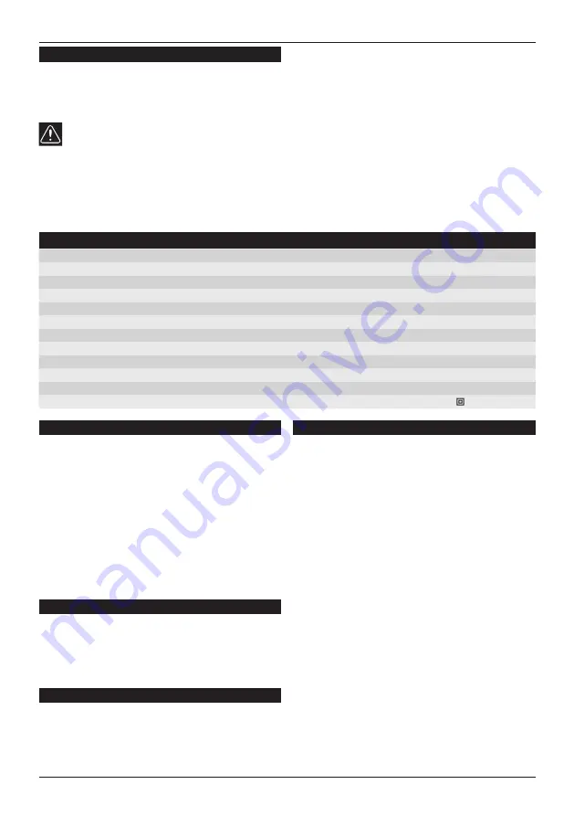 Narex EMT 12 Original Operating Manual Download Page 48