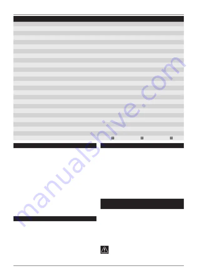 Narex EV 13 F-H3 Original Operating Manual Download Page 43