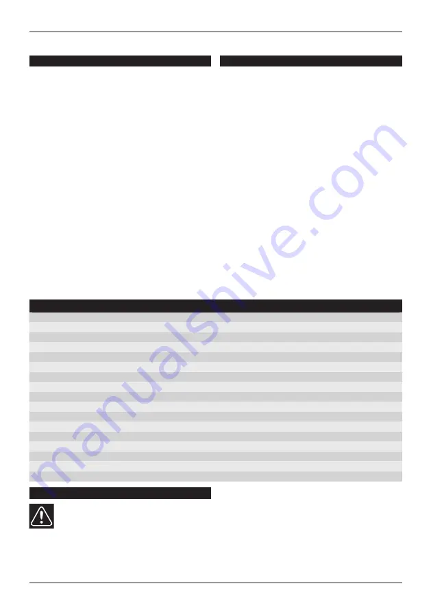 Narex EVM 32-2 RLE Operating Manual Download Page 12