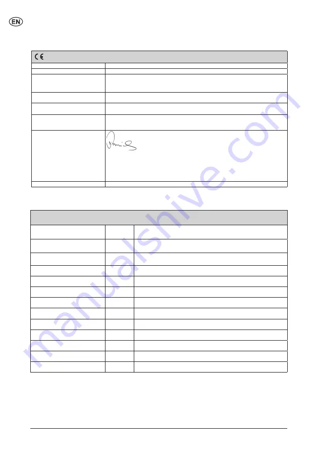 Narex VYS 25-21 Original Operating Manual Download Page 30