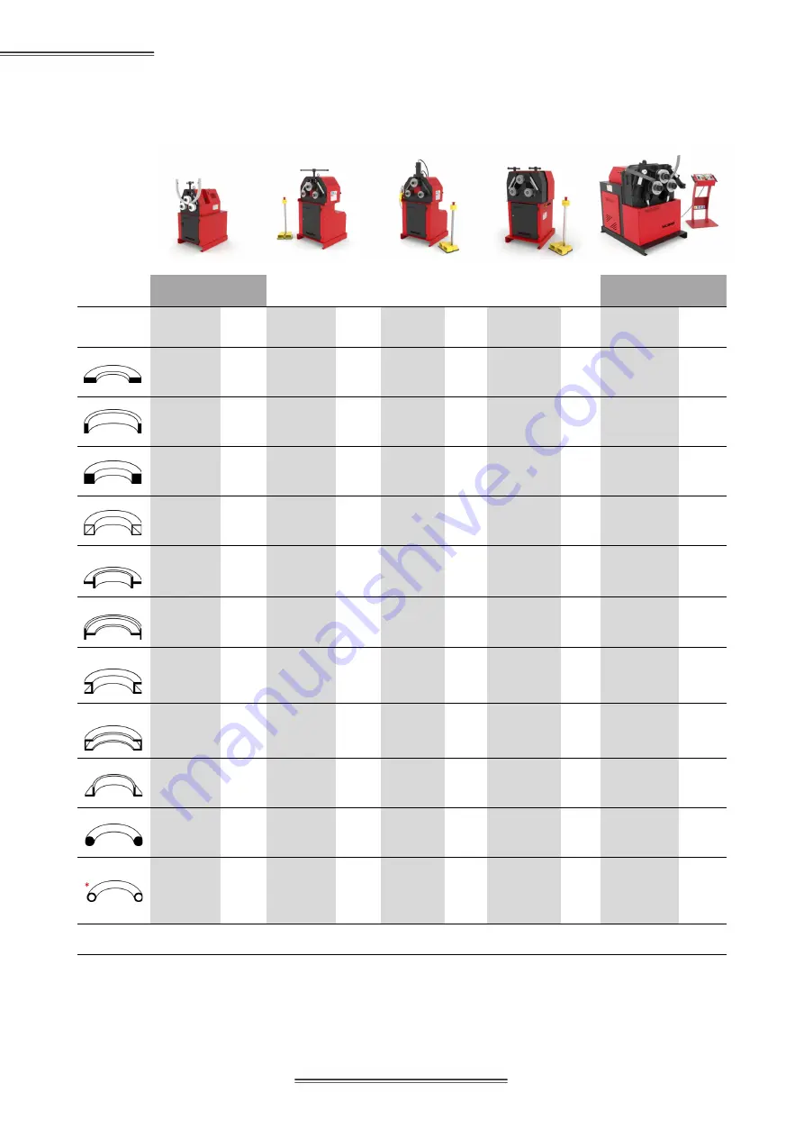 NARGESA 2020-240 Instruction Book Download Page 25