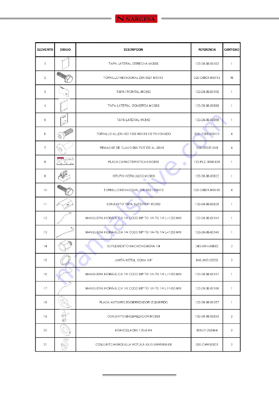 NARGESA 2020-240 Instruction Book Download Page 30