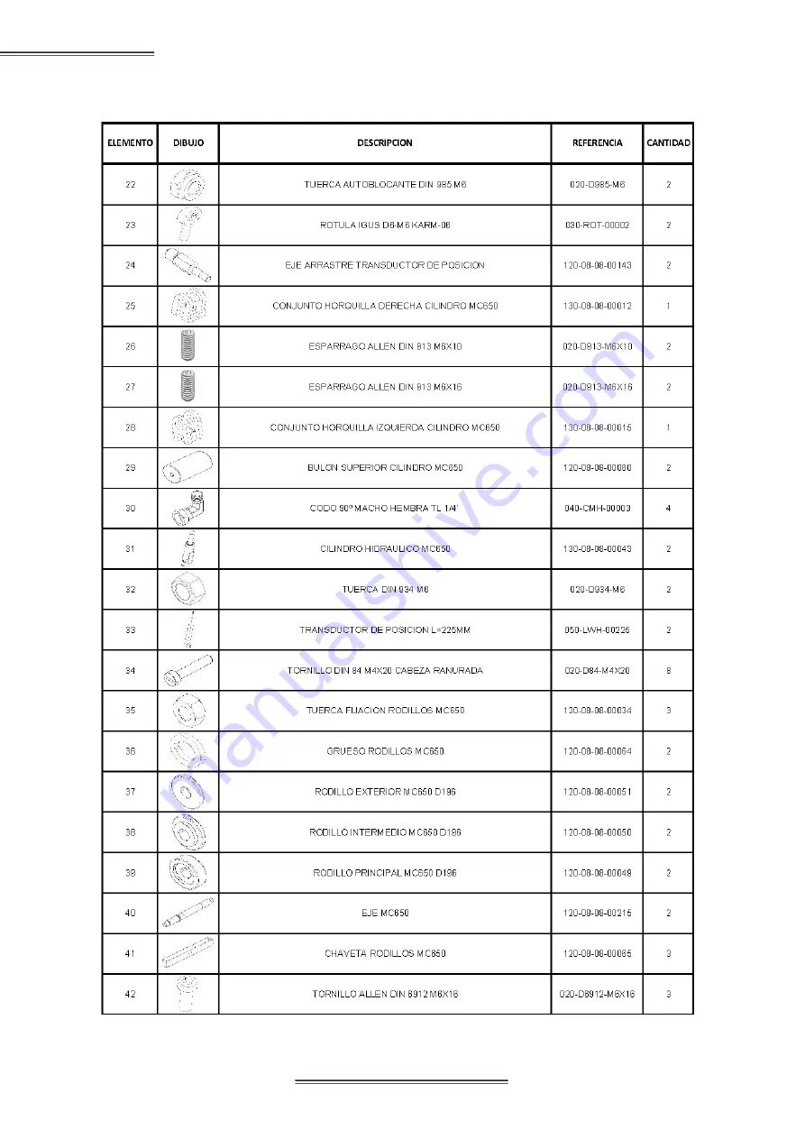 NARGESA 2020-240 Instruction Book Download Page 31