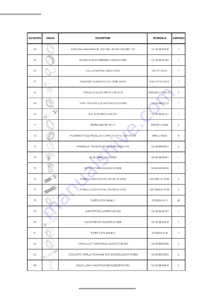 NARGESA 2020-240 Instruction Book Download Page 33