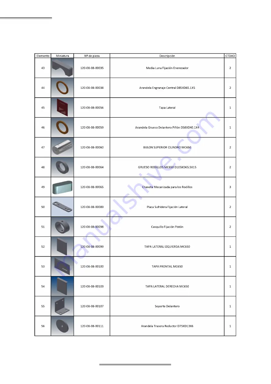 NARGESA MC650 Instruction Book Download Page 50