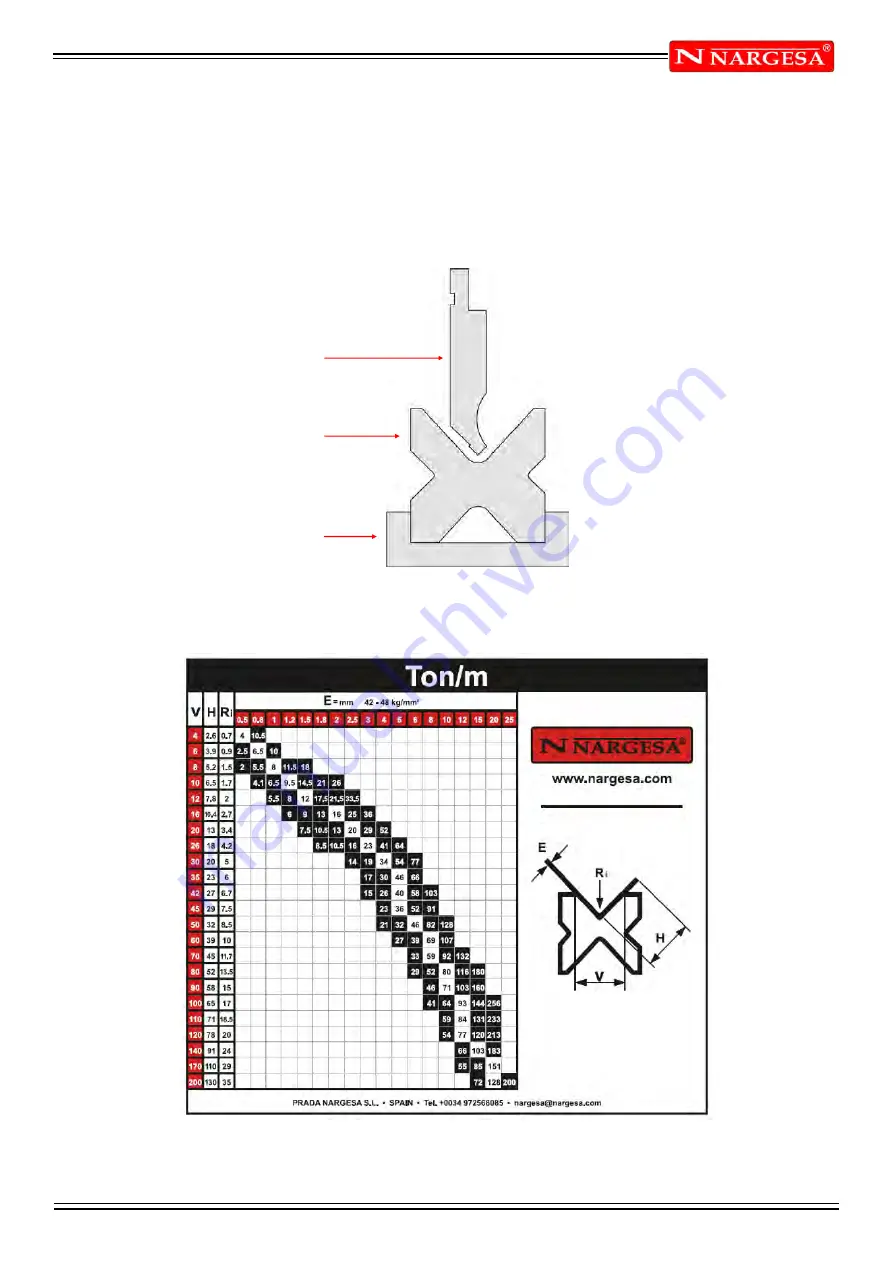 NARGESA MP3003 CNC Instruction Book Download Page 7