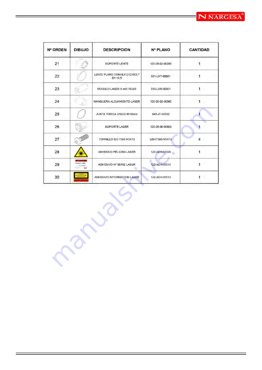 NARGESA MP3003 CNC Instruction Book Download Page 111