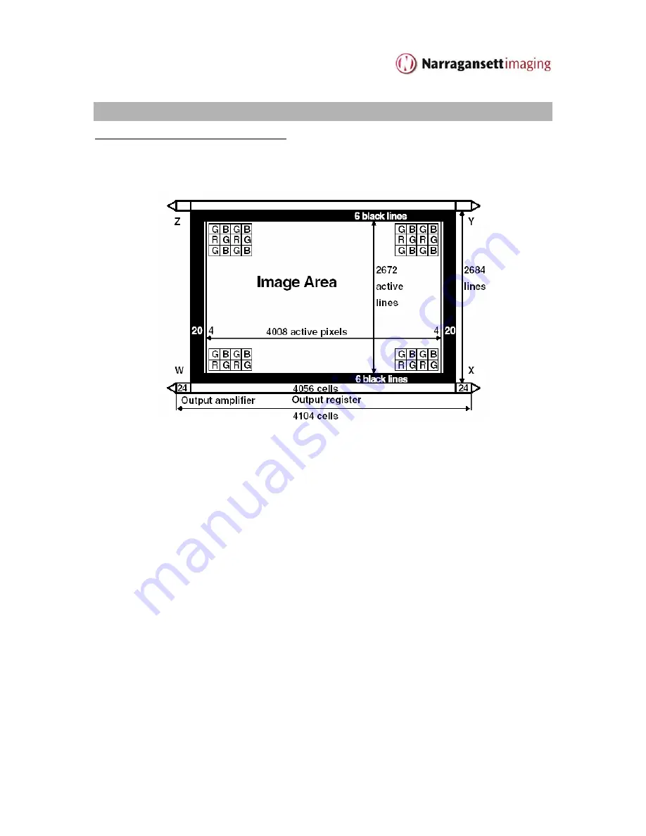 Narragansett FFM4027D Multi Скачать руководство пользователя страница 5