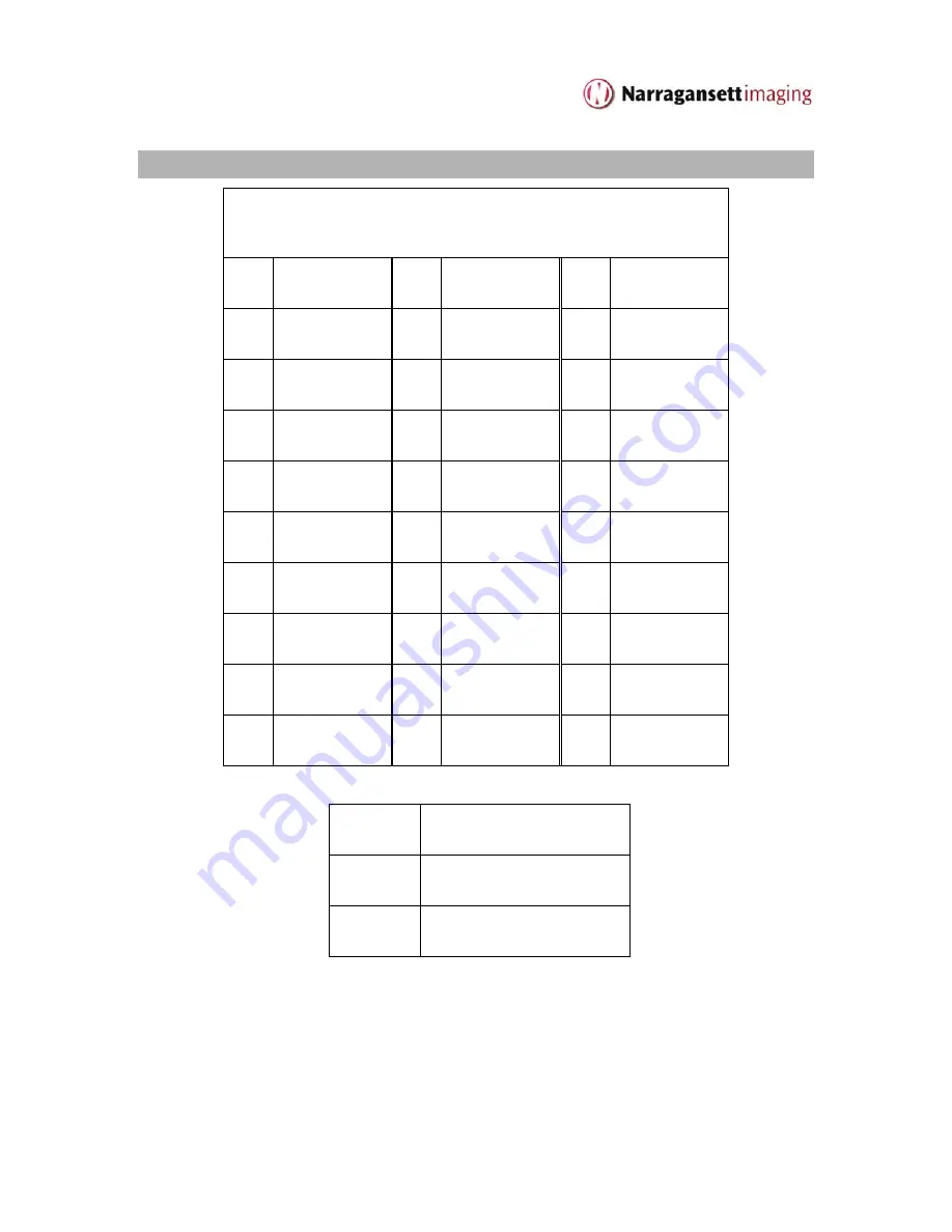 Narragansett FFM4027D Multi User Manual Download Page 14