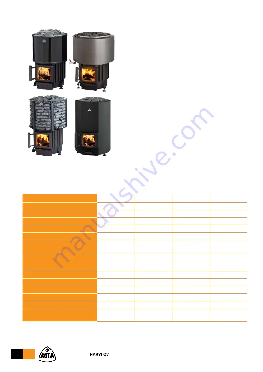 NARVI Oy Finland Kota Inari Installation, User And Maintenance Instructions Download Page 4