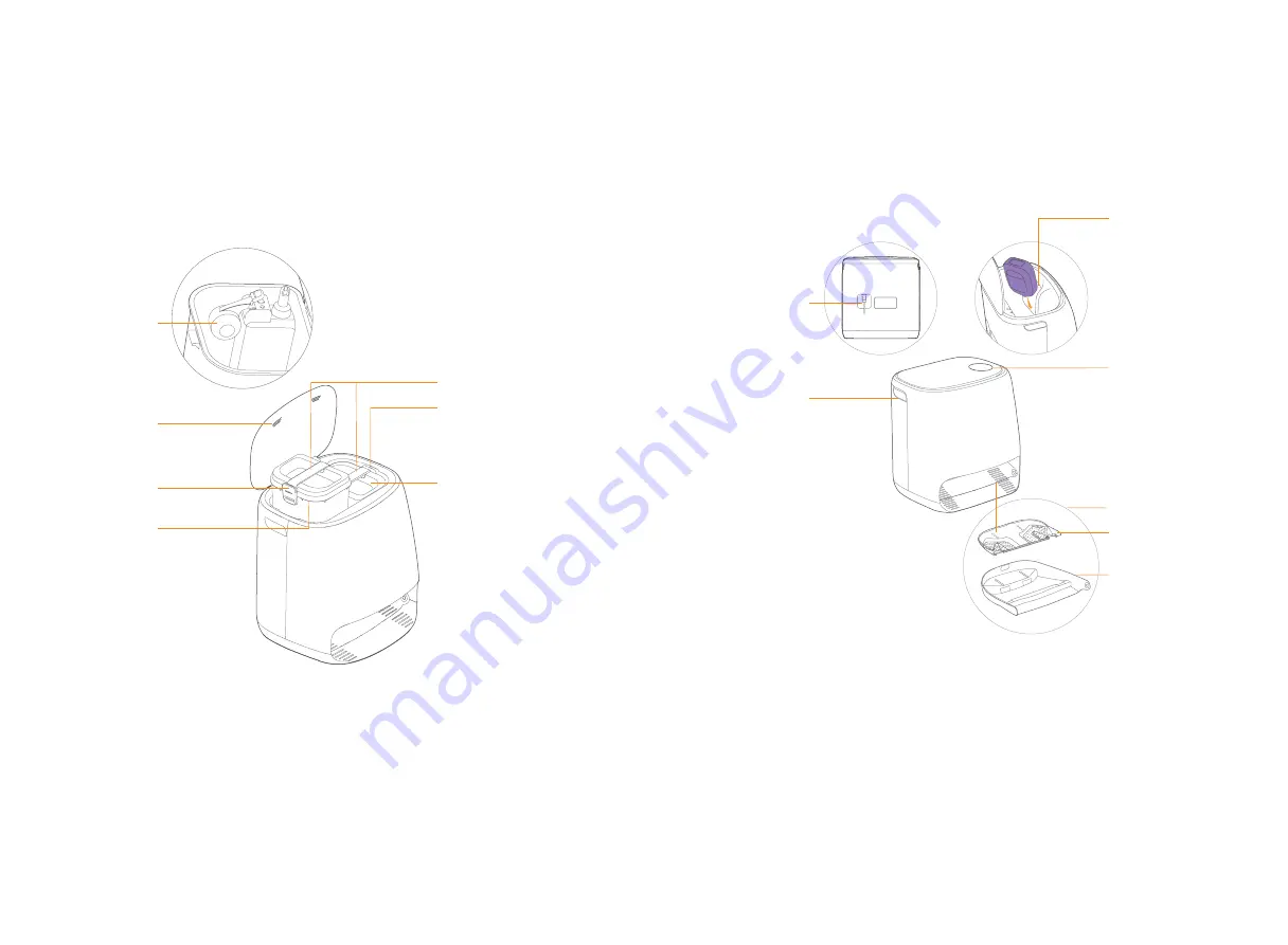 Narwal YJCC012 User Manual Download Page 7