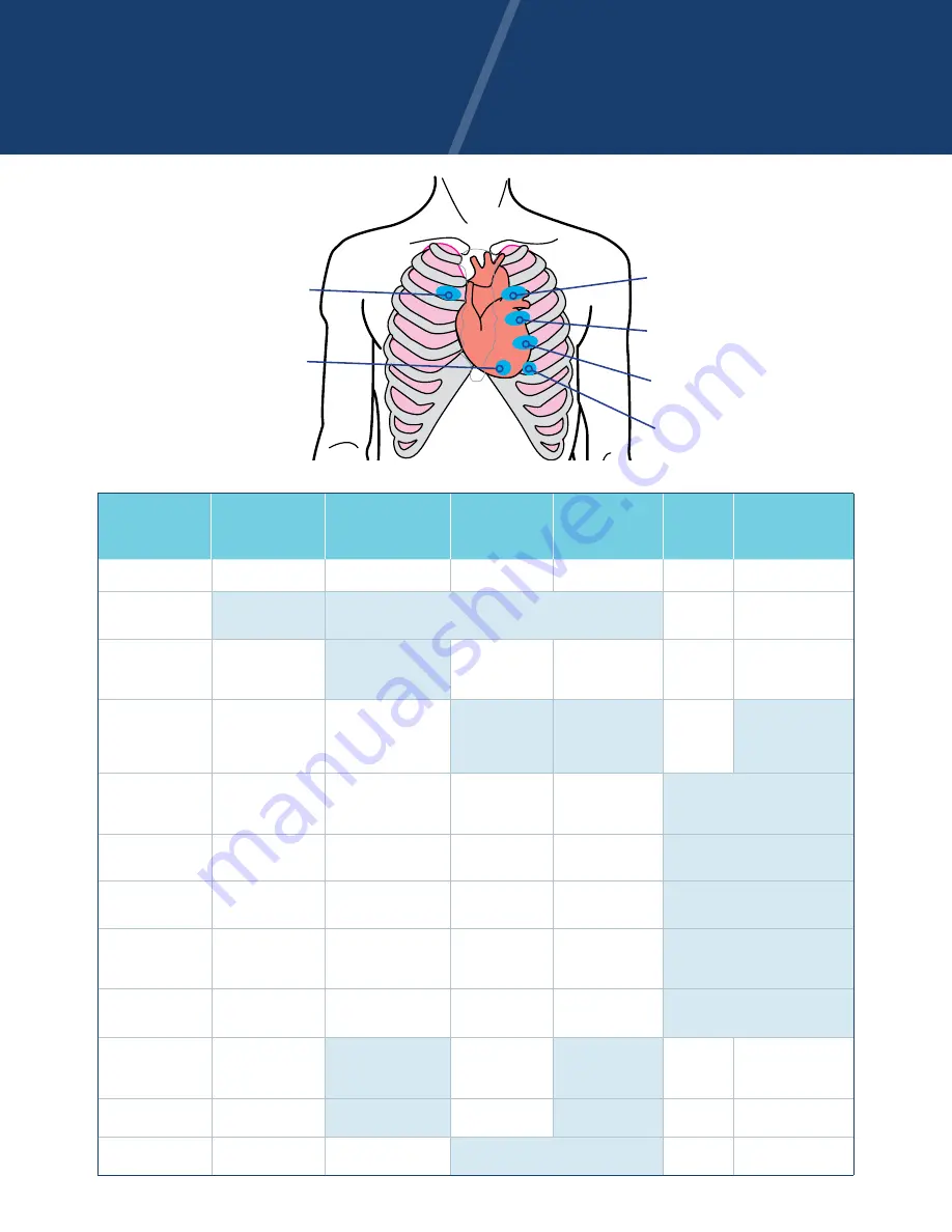 Nasco Healthcare DANi LF04500 Скачать руководство пользователя страница 32