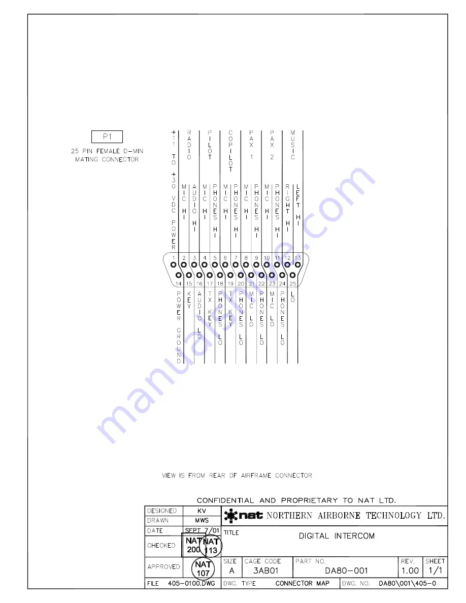 Nat DA80-010 Installation And Operation Manual Download Page 17