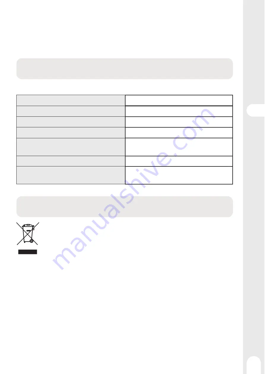 Naterial 3276007182255 Assembly, Use, Maintenance Manual Download Page 41