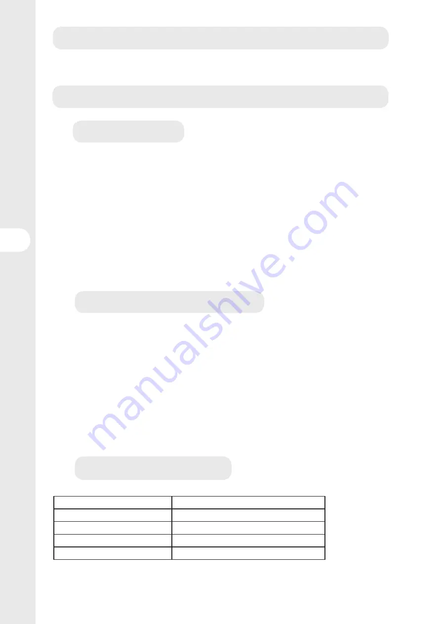 Naterial Odyssea easy Assembly, Use, Maintenance Manual Download Page 32