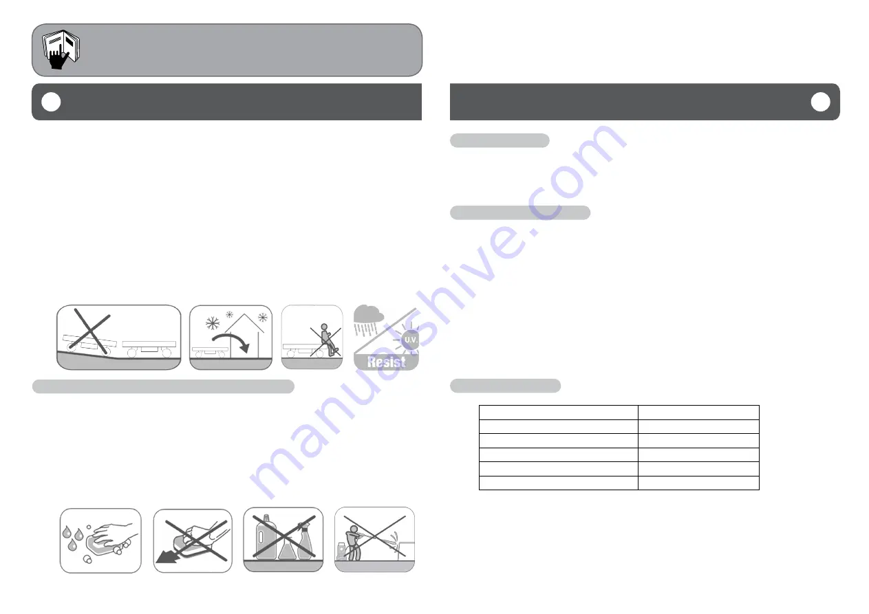 Naterial RESORT 3111-013-RST Manual Download Page 3