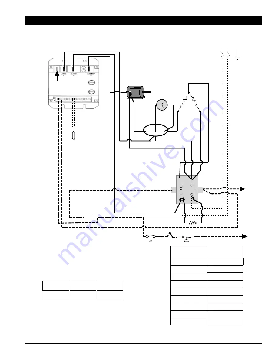 National Comfort Products MADISON 1000 SERIES Installation Instructions Manual Download Page 7