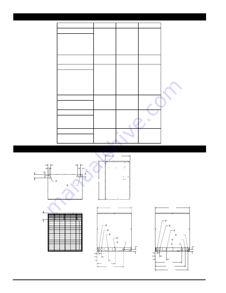 National Comfort Products MADISON 1000 SERIES Installation Instructions Manual Download Page 8