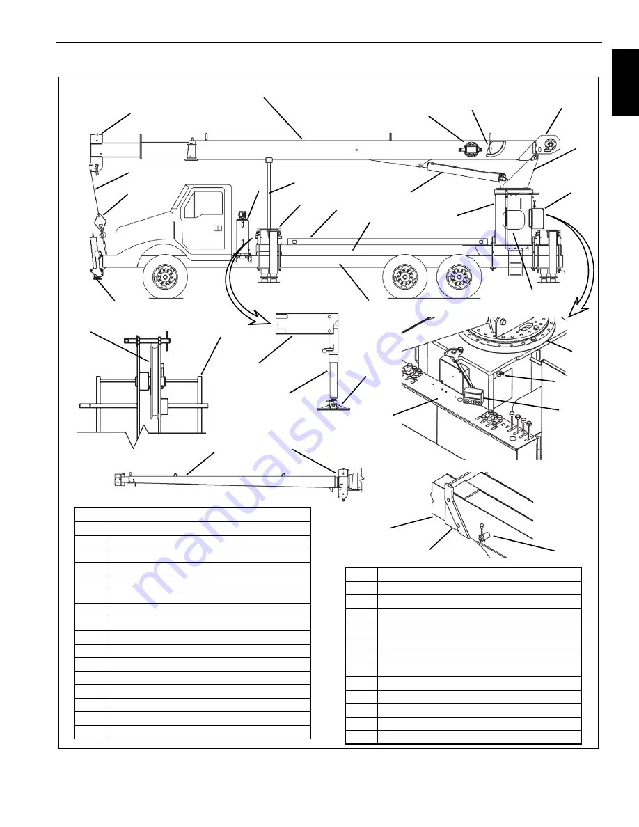 National Crane 600H Service Manual Download Page 15